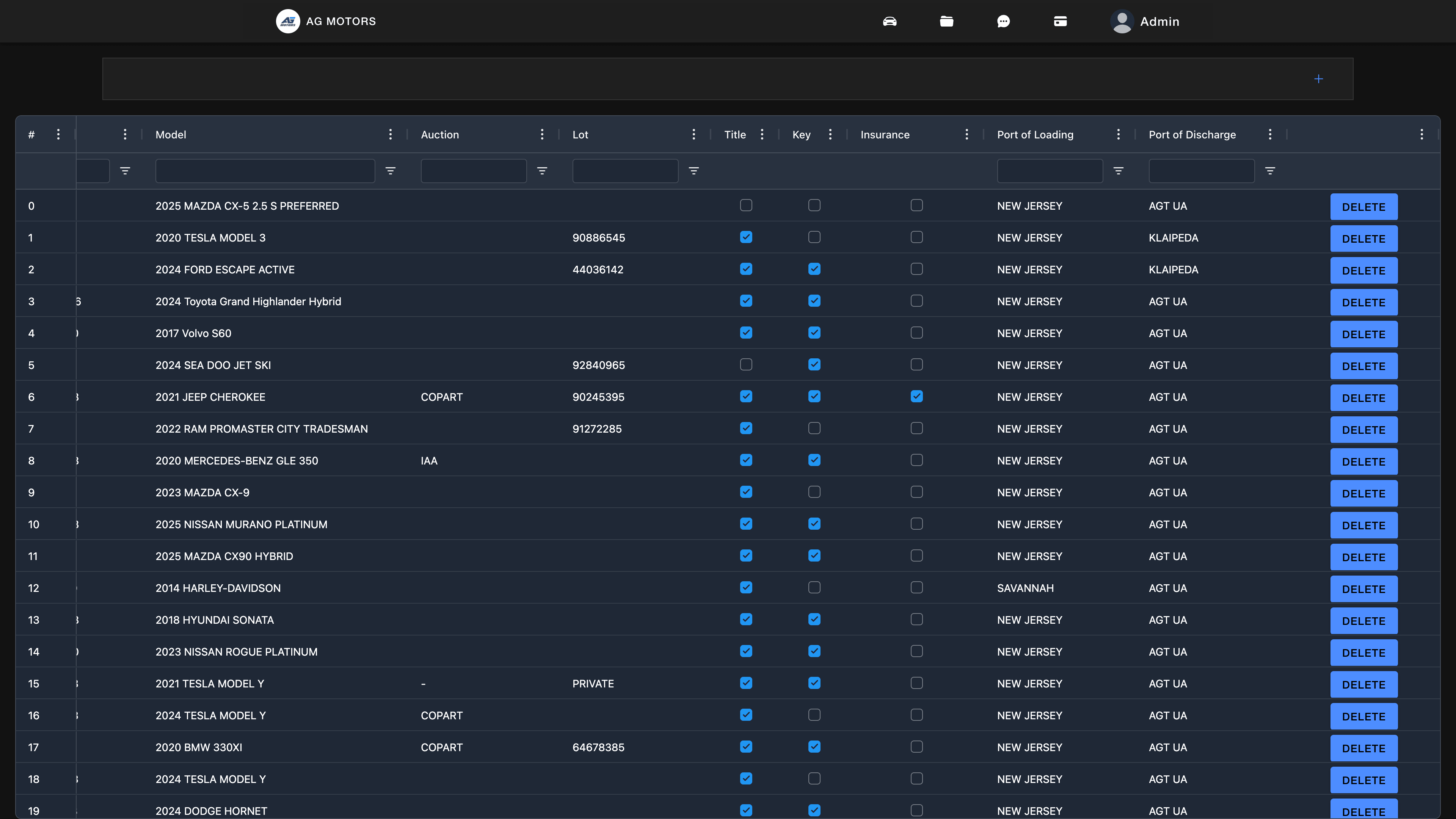 CMS data table with automatically added vehicle records and content management tools