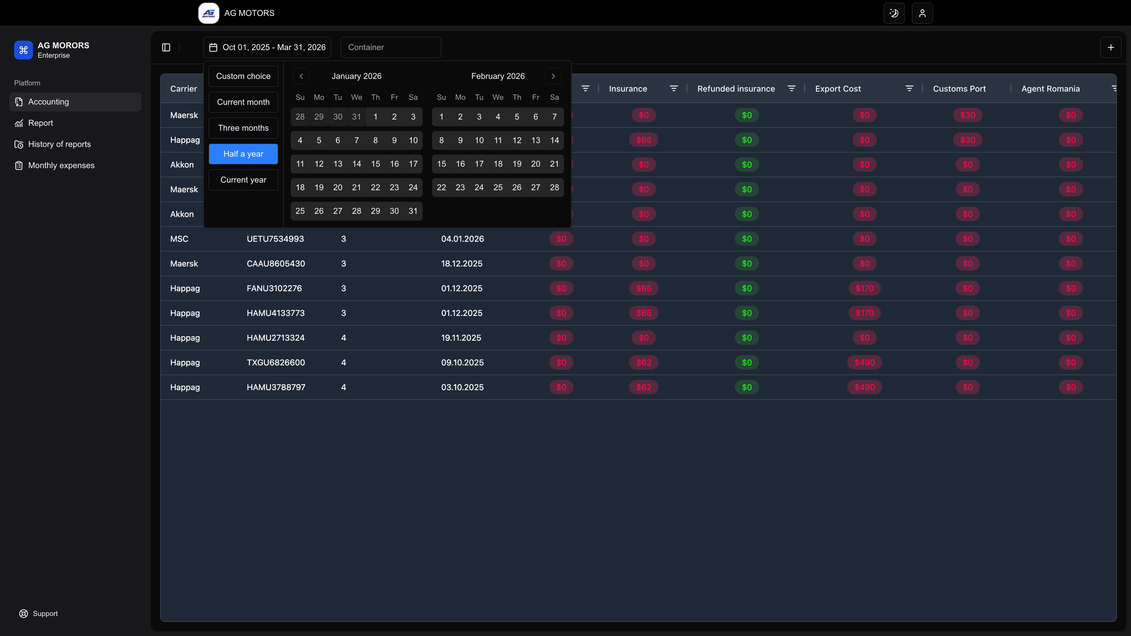 Comprehensive table of all containers with operational data, expenses and logistics tracking